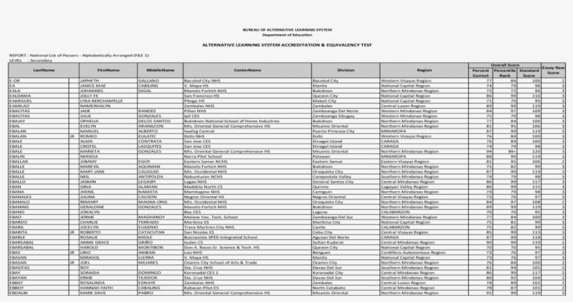 Document, transparent png download
