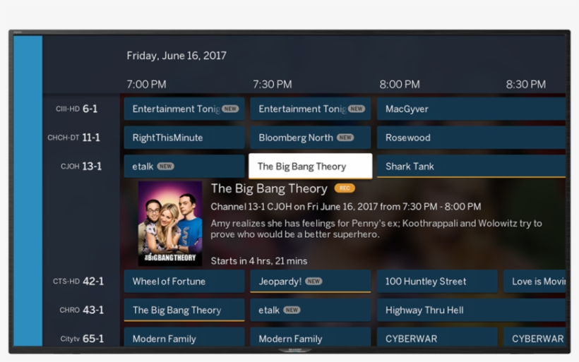 Keep In Mind That This Solution Is Only Recommended - Television, transparent png download