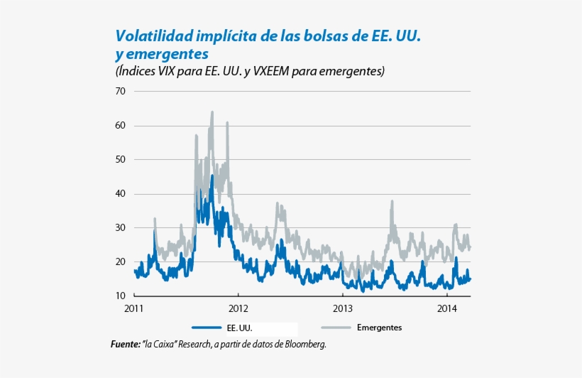 Signos De Fortaleza Ante Las Adversidades - Diagram, transparent png download