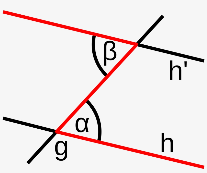 Open - Wechselwinkel, transparent png download
