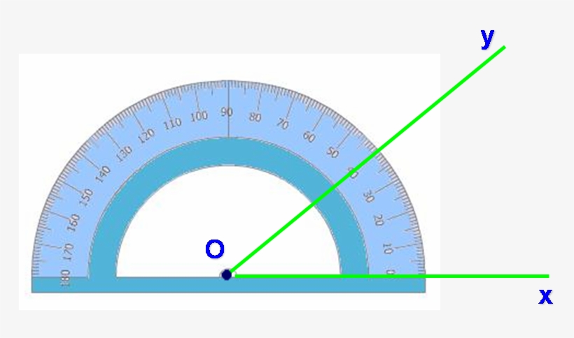 Feature Angles - Circle, transparent png download