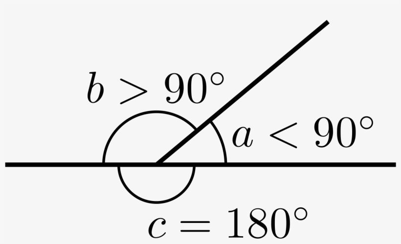 Angles - Istiestinis Kampas, transparent png download