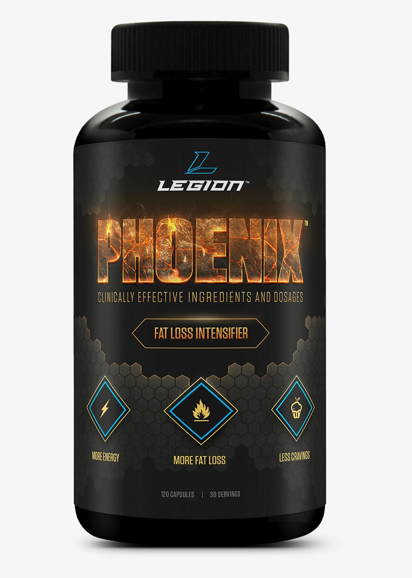 Facebook Pinterest Twitter Email - Legion Phoenix Caffeine Free Fat Burner Supplement, transparent png download