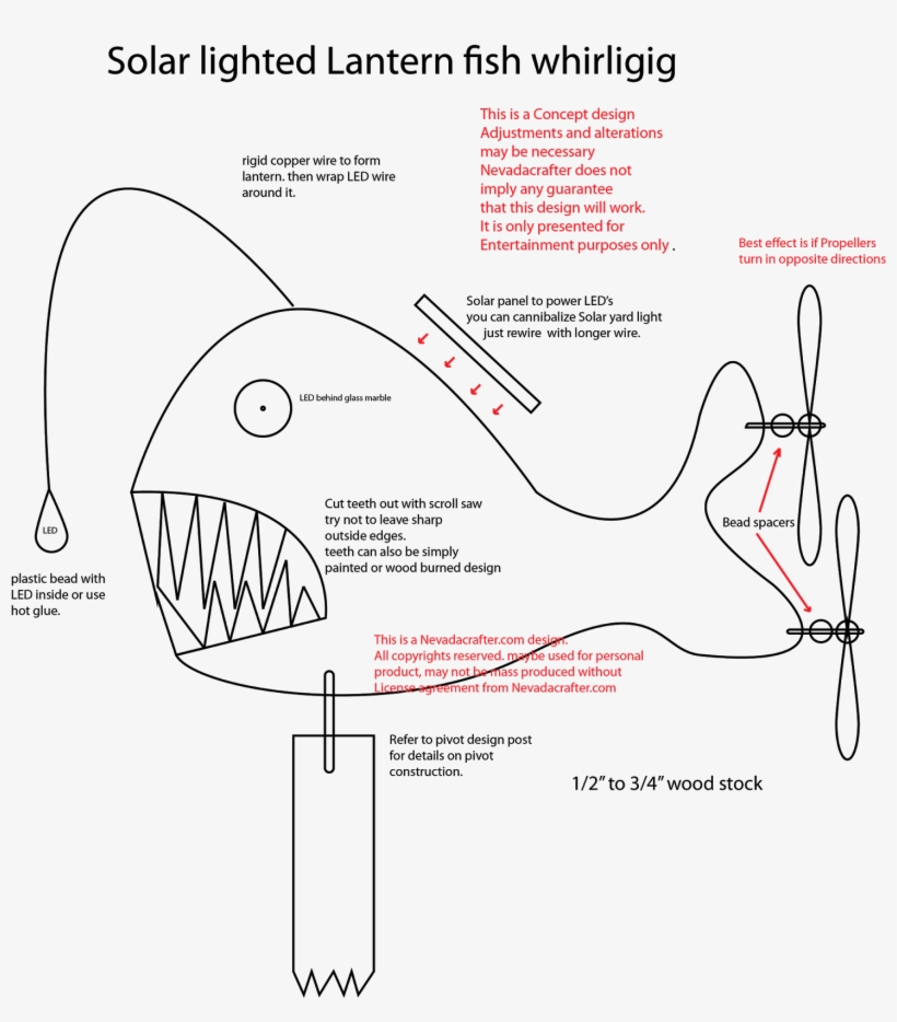 Com Presents - Whirligig, transparent png download