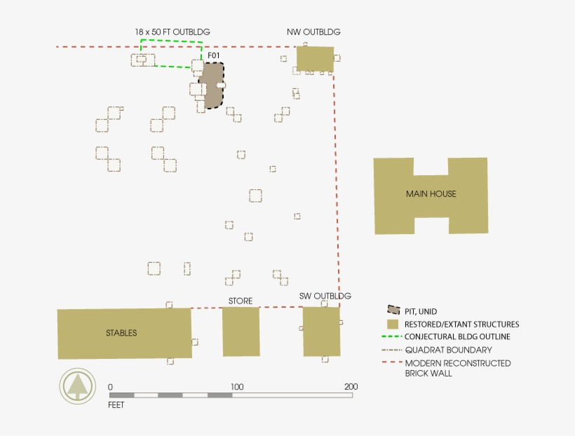 Stratfordwestgarden Home - Diagram, transparent png download