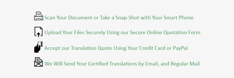 Get Your Official Certified Legal Translation, And - Transcription, transparent png download