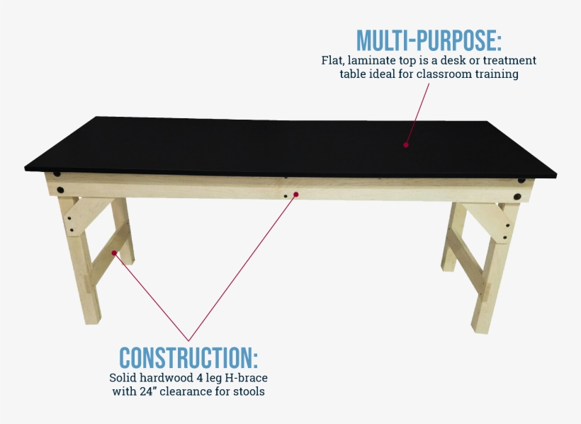 Keyfeatures Combolabtabledesk - Laboratory, transparent png download