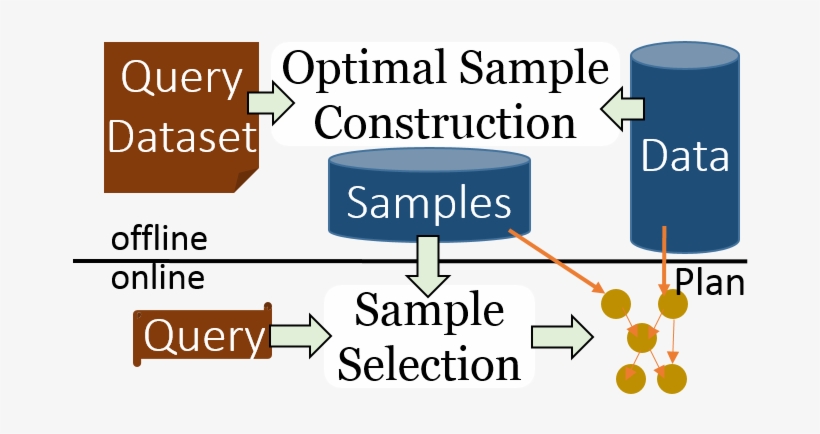 Art, transparent png download