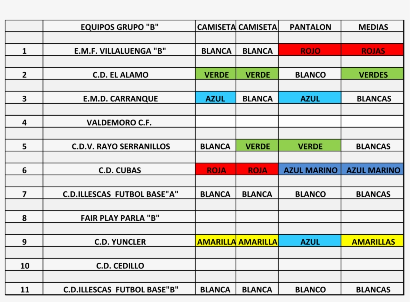 Equipos Grupo "b" Camiseta Camiseta Pantalon Medias - White, transparent png download