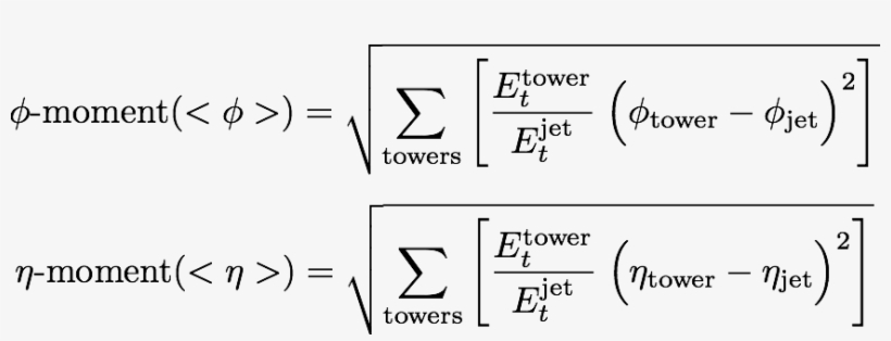 Thus We Make Use Of The Jet Width To Help Us In Separating - Summation, transparent png download
