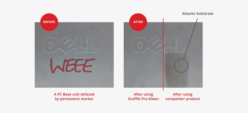 #mk Custom Box 5bf9d27226d14 { Min Height - Diagram, transparent png download