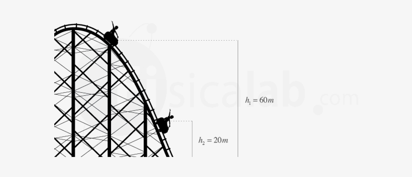 Velocidad Punto 2, V2 - Roller Coaster Black And White, transparent png download