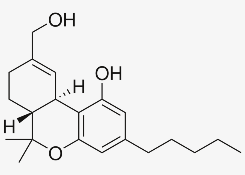 Thc - Thc Oh, transparent png download