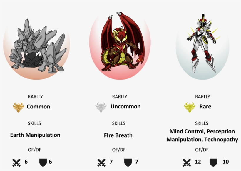 No Todos Los Guardianes Pueden Ser Desplegados Desde - Cartoon, transparent png download