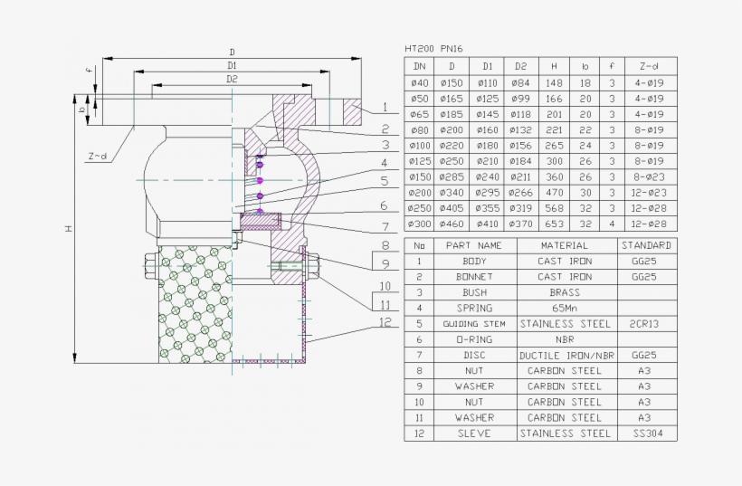 Screen Mesh Custom Flanged Foot Valve With Stainless - Table, transparent png download