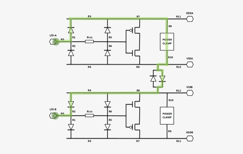 Ensuring Robust Esd Protection In Ic Designs - Ic Esd, transparent png download