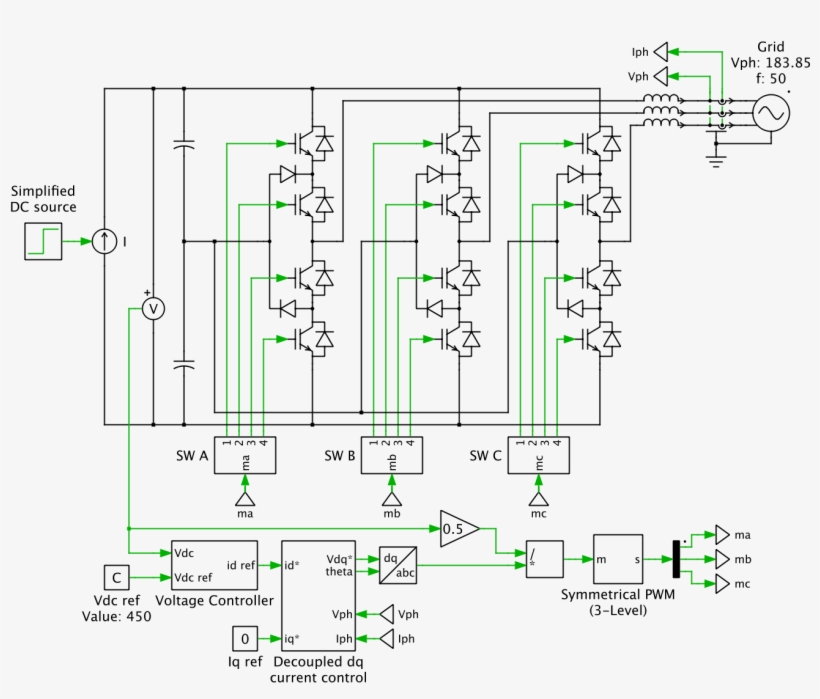 Power Circuit - 3 Level Inverter Simulink, transparent png download