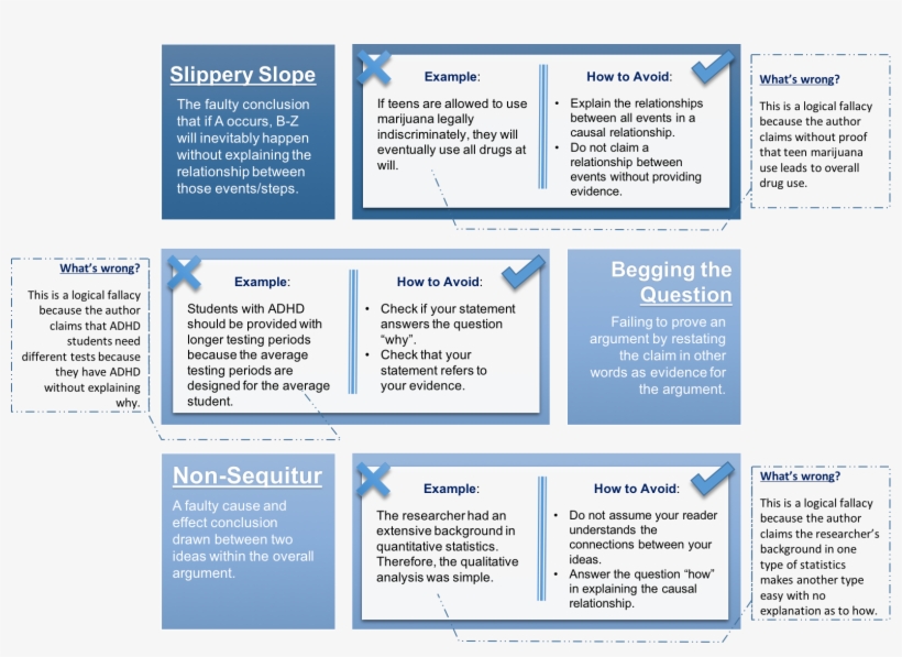 Slippery Slope, transparent png download