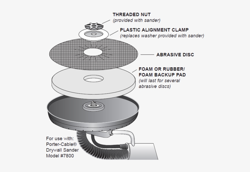 Screen Kut™ Abrasive Mesh Drywall Sanding Clamp It™ - Abrasive, transparent png download