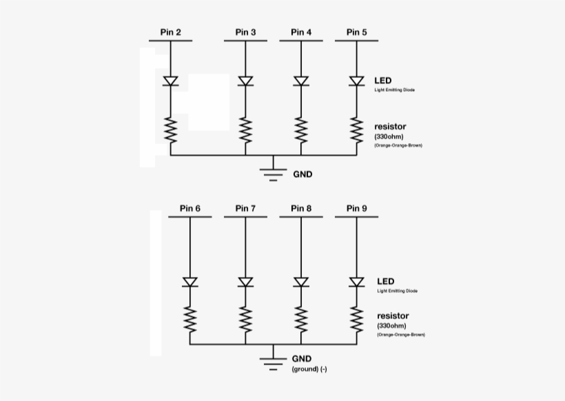Sik01 26 Apr 2011 - Diagram, transparent png download
