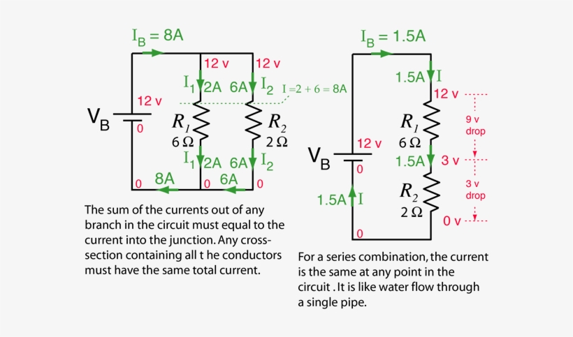 The Determining Of The Voltages And Currents Associated - Calculate Electric Current, transparent png download
