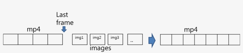 Enter Image Description Here - Diagram, transparent png download