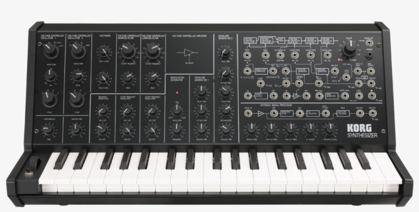 Korg - Korg Mini Ms 20, transparent png download