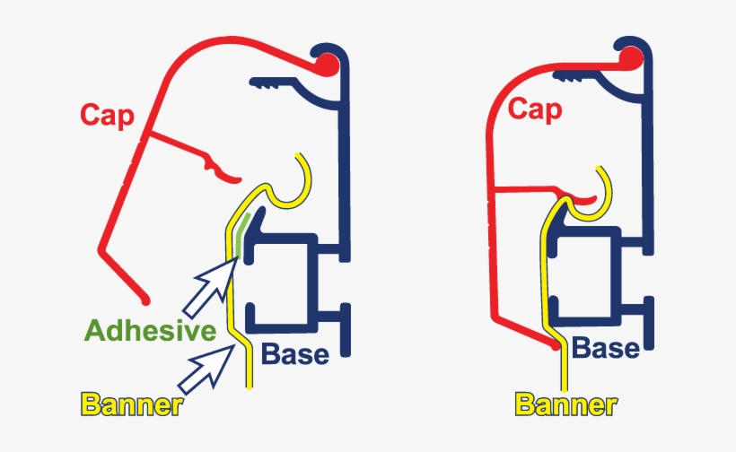 Our Exclusive Clamping And Tensioning Design Ensures - Convite Dia Das Mães, transparent png download