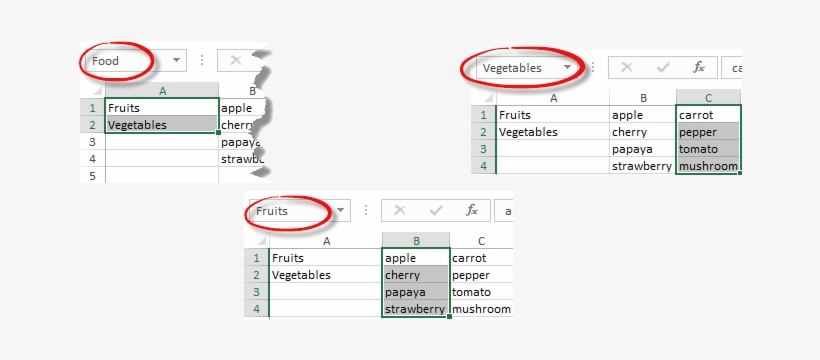 Drop Down List D - Drop-down List, transparent png download