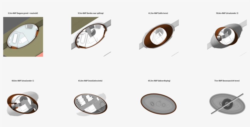 Radar Tower Maasvlakte - Maasvlakte, transparent png download