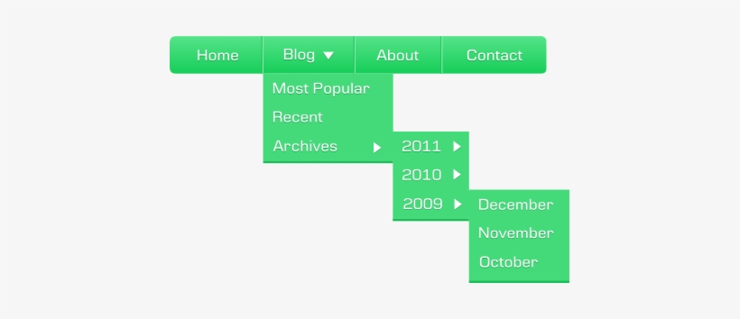 An Image Of A Drop Down Menu - Menu Ul Li, transparent png download