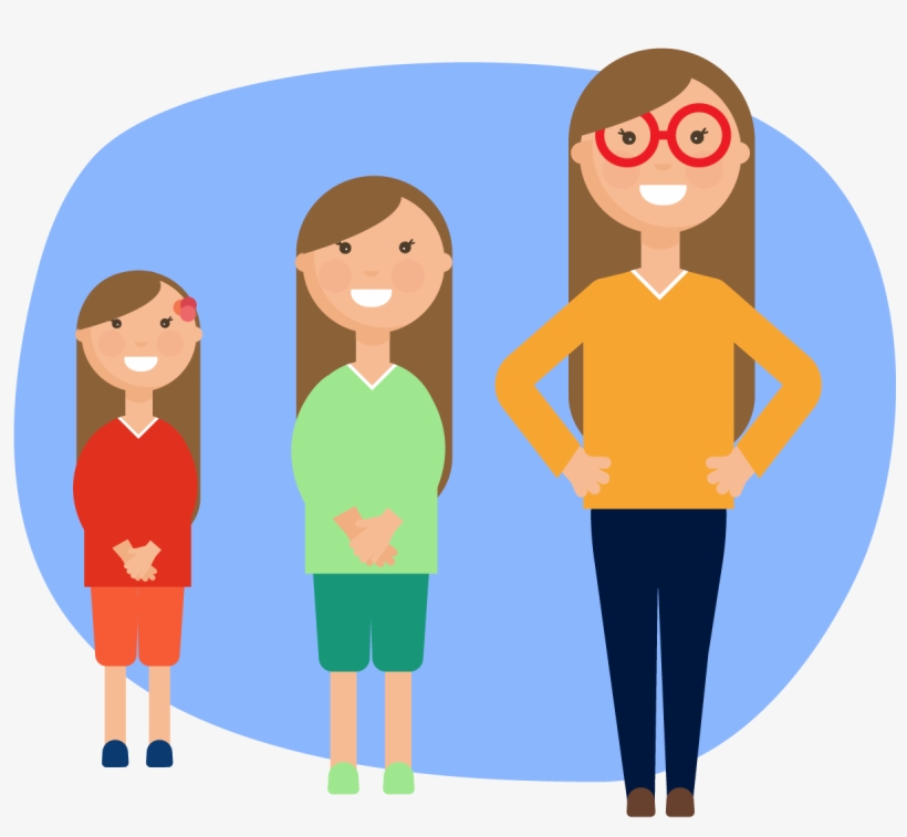 Young Woman In Three Stages Of Growing Up - Children Growing Up, transparent png download
