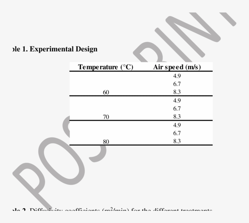 Mages Of The Experiment - Number, transparent png download