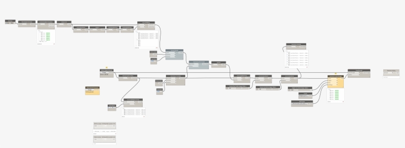 Dy - Pl - Walls - Divide - Wall - Into - Shorter - - Wall, transparent png download