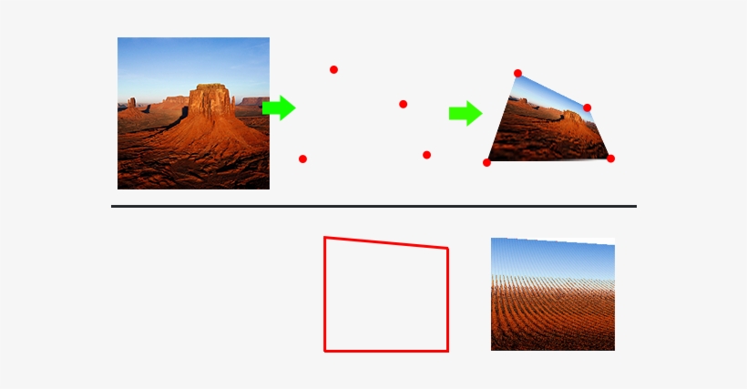 Image Of My Goal - Javascript Image Warp Perspective, transparent png download
