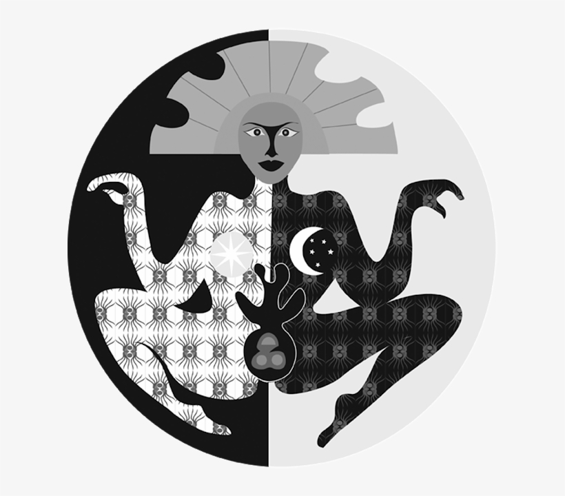 Signo De La Pachamama, transparent png download