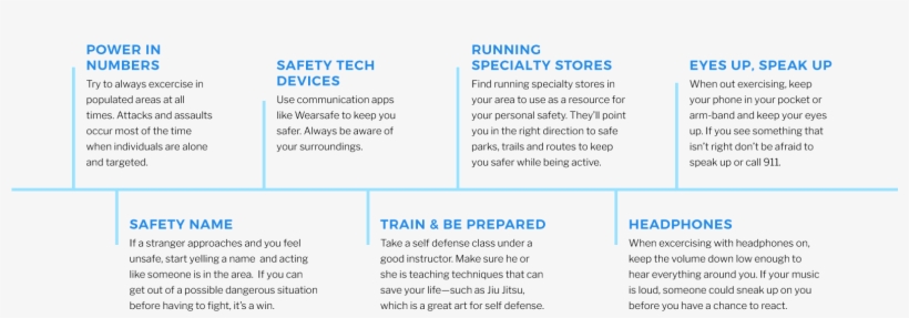 Running Safety Tips - Safety, transparent png download