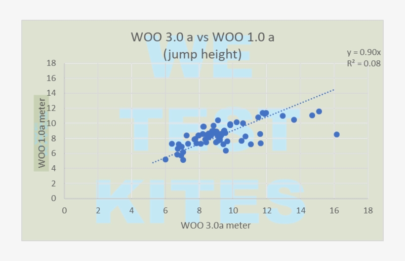 The Woo - Diagram, transparent png download