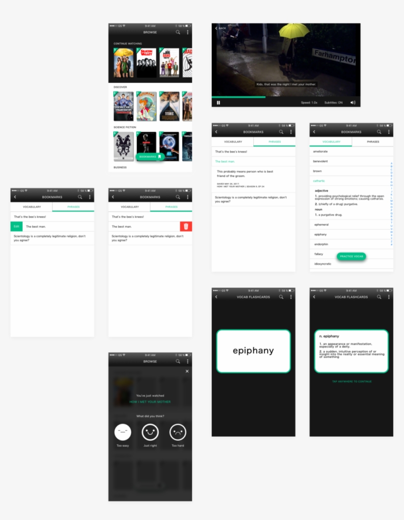 Other-features - Portable Network Graphics, transparent png download