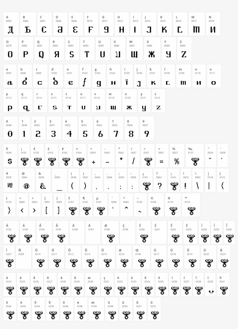 Kremlin Advisor Character Map - Font, transparent png download