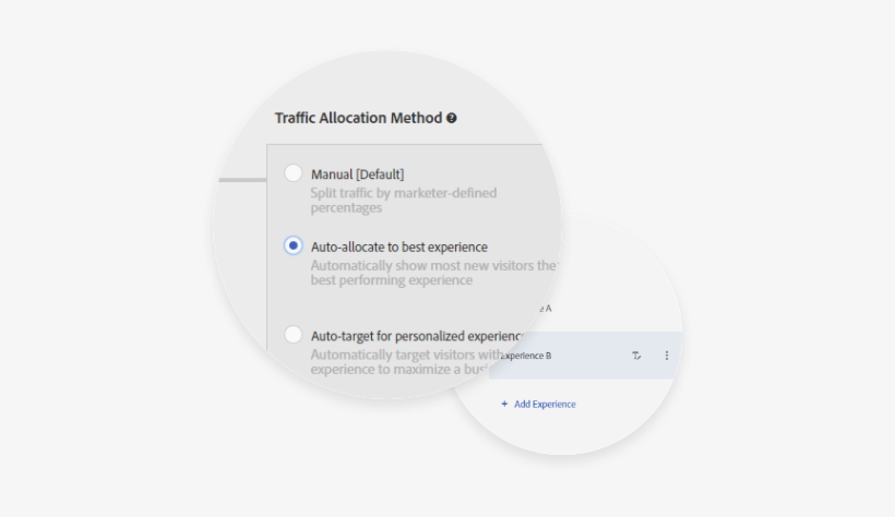 Use A/b And Multivariate Tests Anywhere And Everywhere - Circle, transparent png download