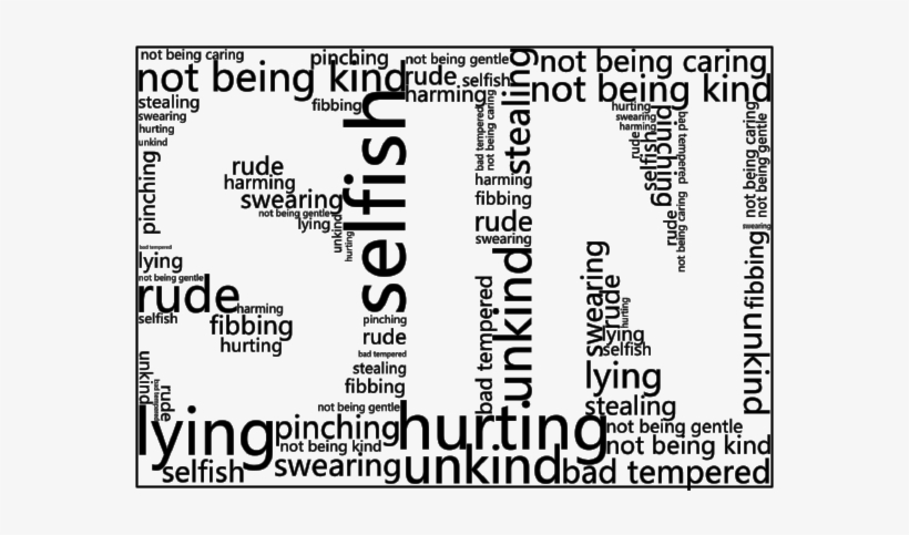 Sin - Sin Disobedience, transparent png download