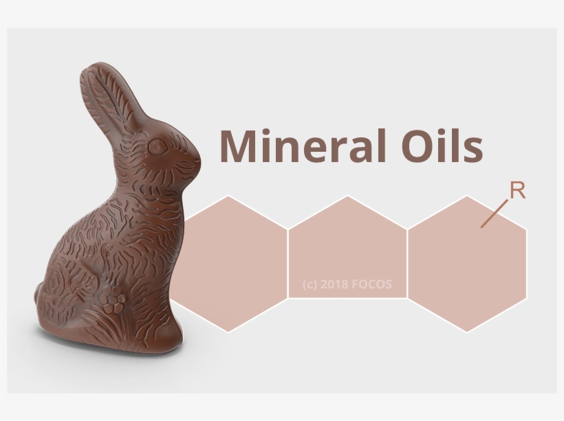 Mineral Oils In Chocolate - Mineral Oil, transparent png download
