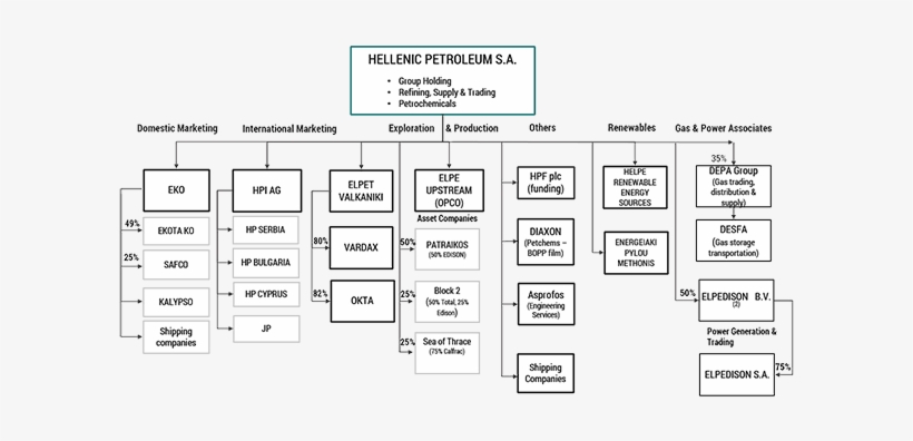 The Group, transparent png download