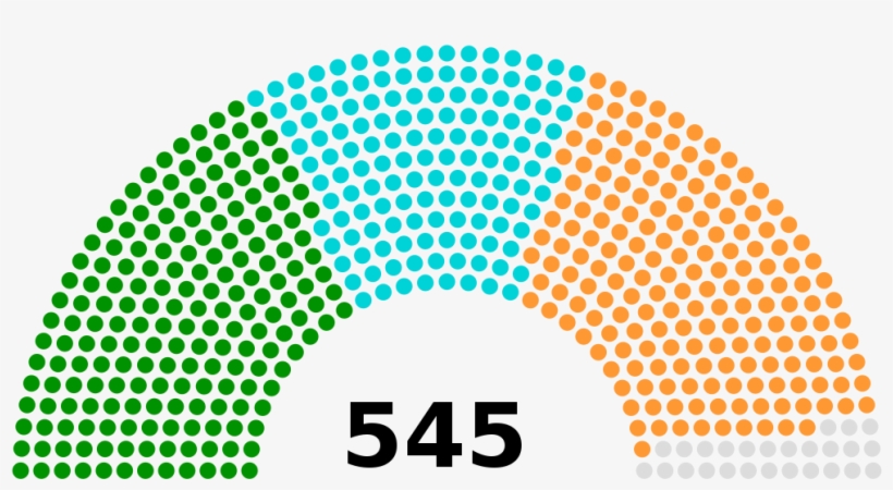 Indian General Election, - Asamblea Nacional Constituyente Venezuela 2017, transparent png download