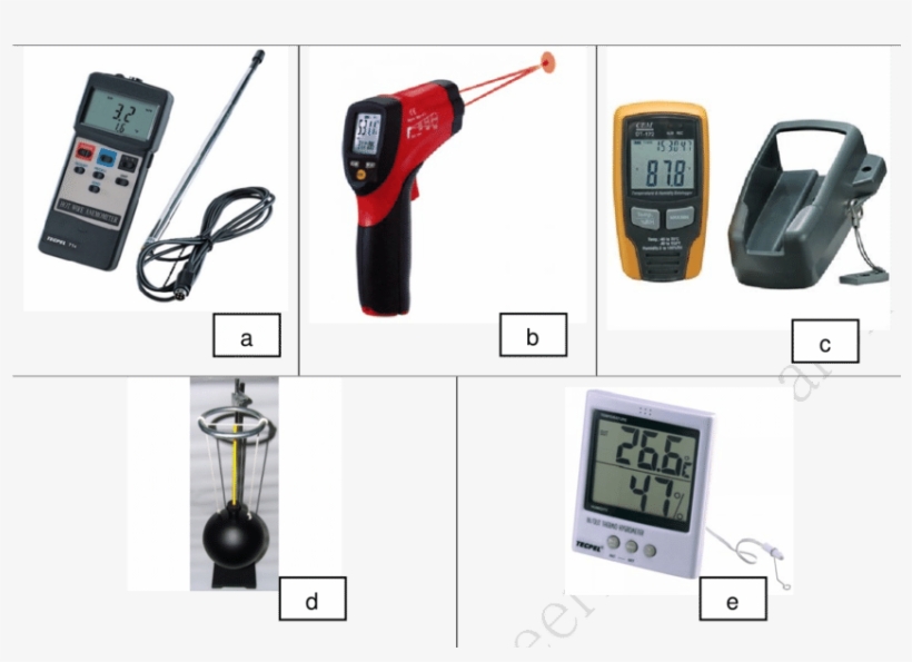 Tools Used In The Experiment For Monitoring, Where - Hot Wire Anemometer, transparent png download