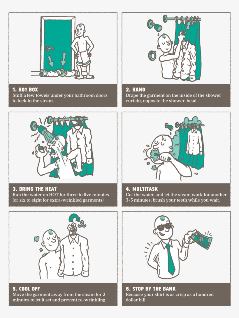 Showerfaq Steam Layered - Steam, transparent png download