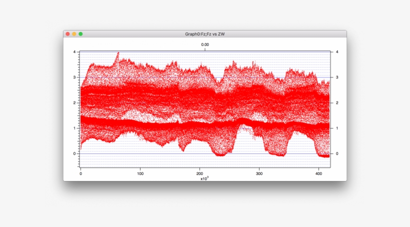 S - R - Chinn - Drawing, transparent png download
