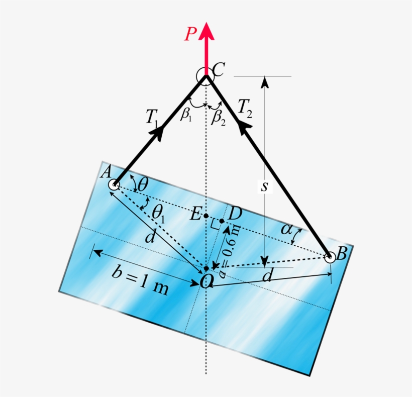 Steel Plate - Steel, transparent png download
