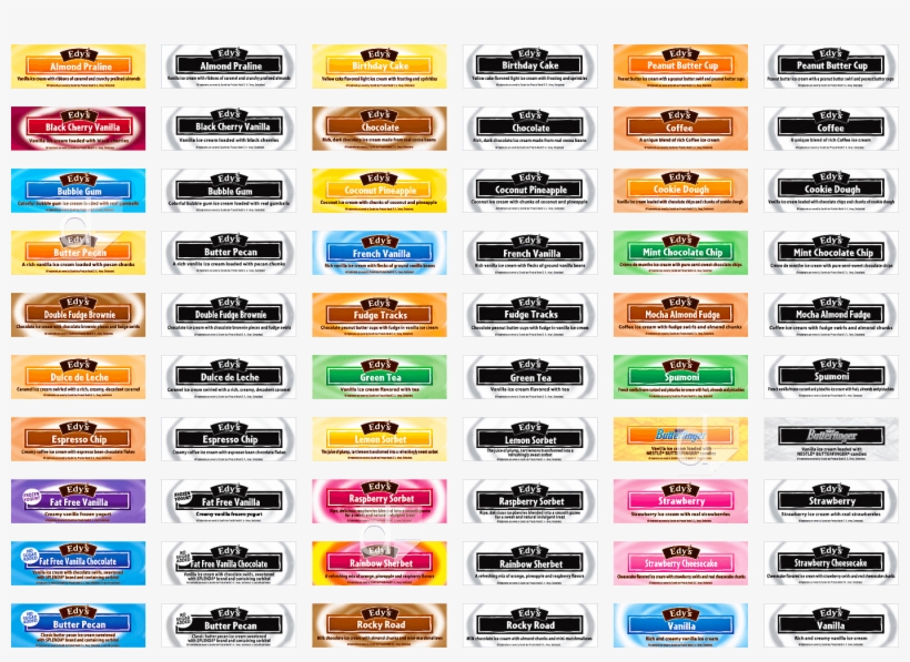 Double-sided Vinyl Menu Flavor Strips Printed By Dilco - Dilco, transparent png download